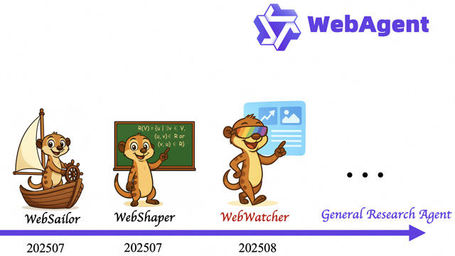WebWatcherデモ画像